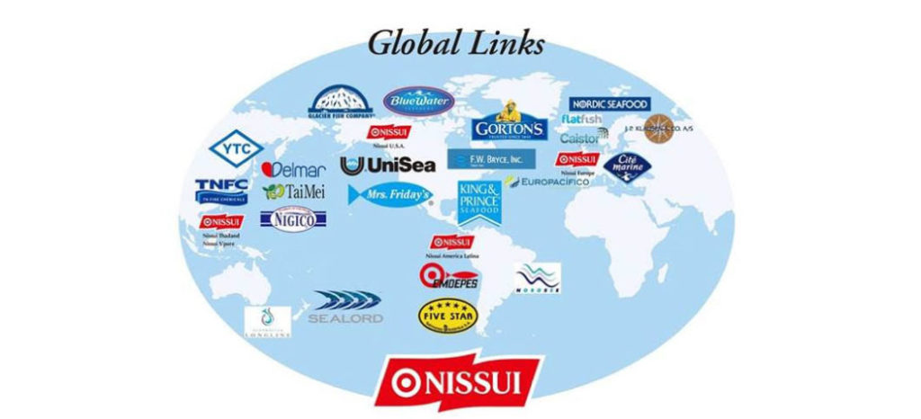 Flatfish Global Links Brands Banner